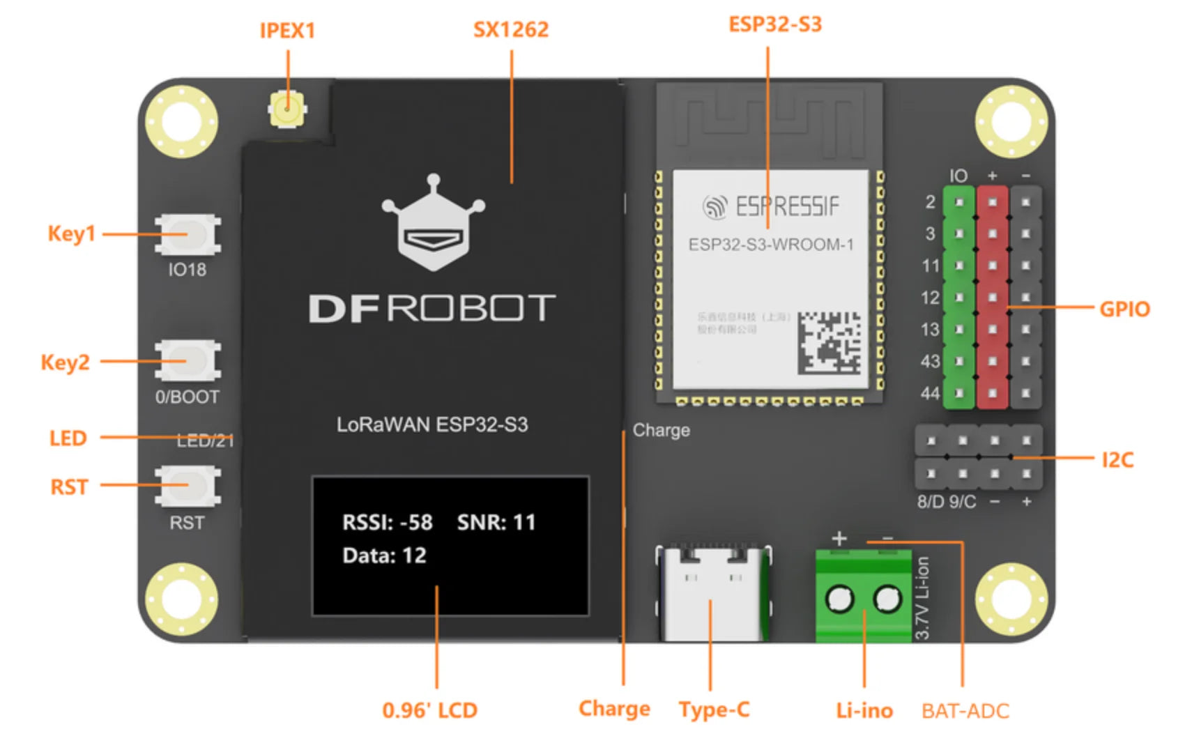 LoRaWAN ESP32-S3 Development Board with Display, Battery & HomeAssistant Support, 850-930MHz LoRa SX1262 for Smart Home & IoT