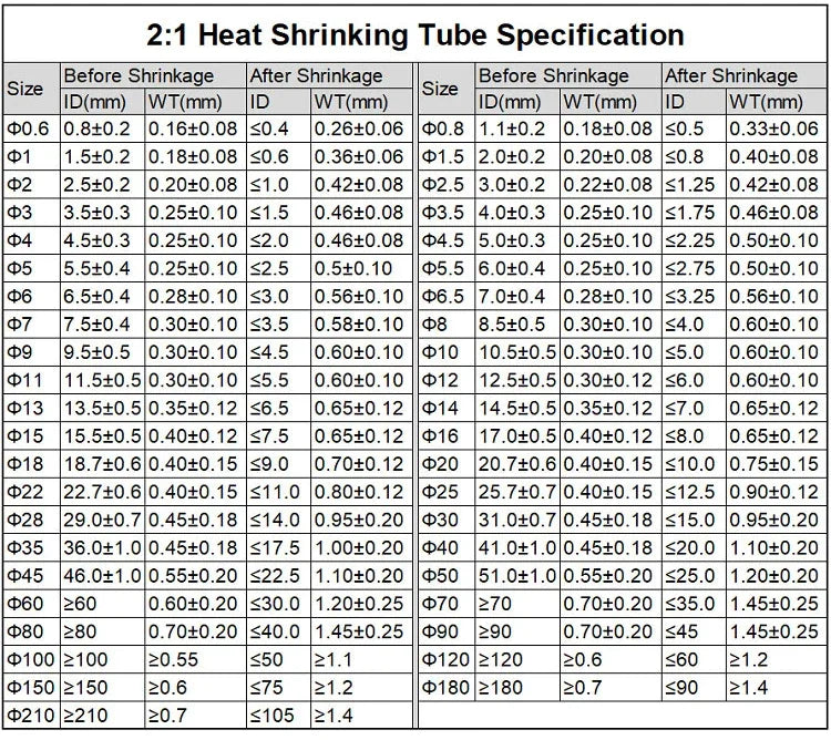 2:1 Heat Shrink Tubing Dia 1 2 3 4 5 6 7 8 9 10 12 14 16 20 25 30 40 50 mm Thermoresistant Sleeve Cable Repair Polyolefin Tube