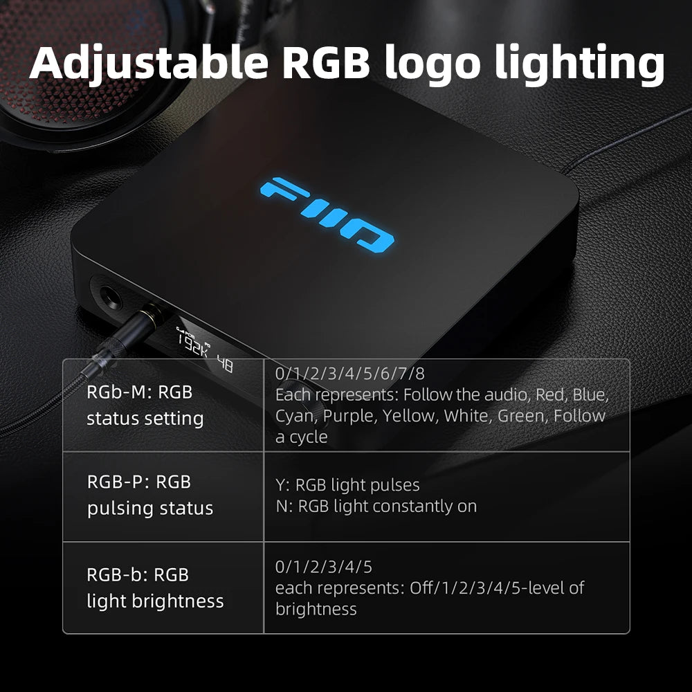 FiiO K11 DAC and Headphone Amplifier for Home Audio/PC, 6.35mm and Balanced 4.4mm, RCA, Coaxial, Optical, 1400mW, DSD256