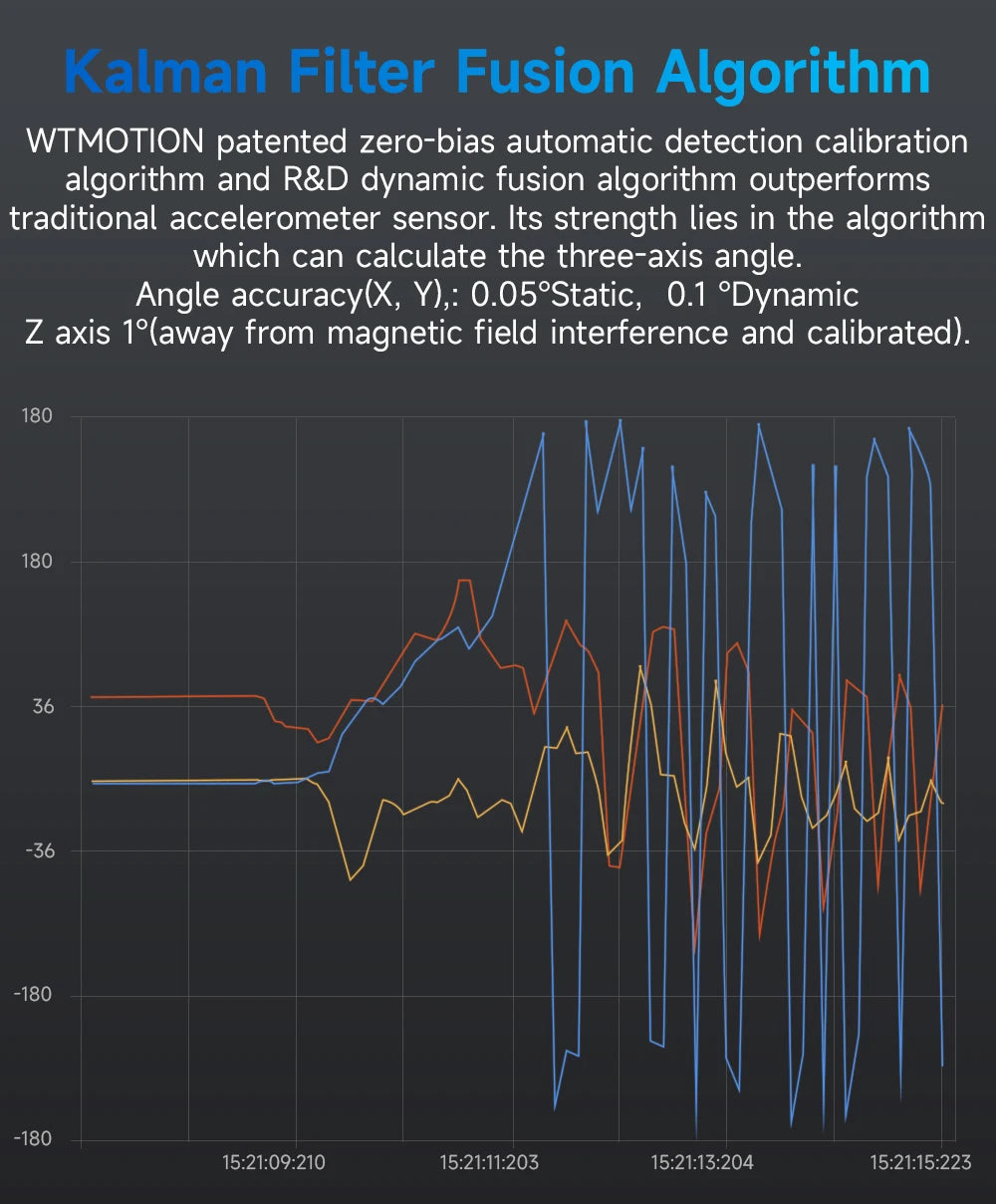 WitMotion WT901SDCL AHRS MPU9250 200Hz 9-Axis Offline Accelerometer Data Logger,  Gyro+Angle (XY 0.05° Accuracy)+Magnetometer