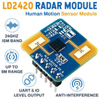 LD2420 Radar Module Human Motion Sensor Module 24GHz Support Low Power Smart Sensor 5PIN GPIO UART Interface