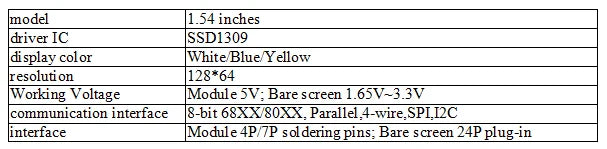 1.54 inch OLED Module 1.54” Display LCD Screen Resolution 12864 128x64 SSD1309 Driver Blue White Yellow 4Pin/7Pin IIC Interface