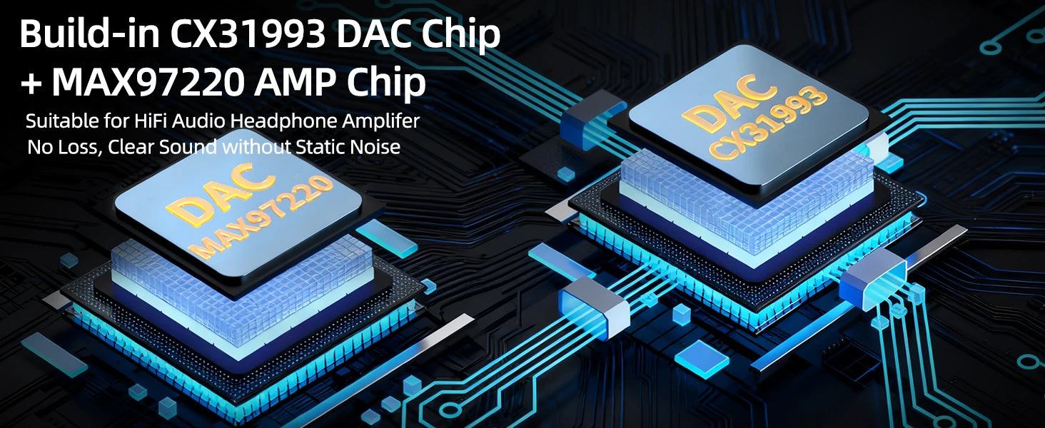 USB-C to 3.5mm Audio Adapter Headphone Amplifier DAC HiFi 32b/384kHz with CX31993 MAX97220 Dual Chip for Android iPhone iPad PC
