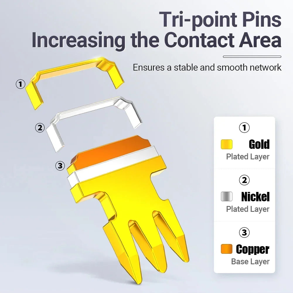 AMPCOM Pass Through STP RJ45 Connectors, CAT6 CAT5E Shielded 3/50μ Gold-Plated 8P8C Modular Plugs Crimp End for Ethernet Cable