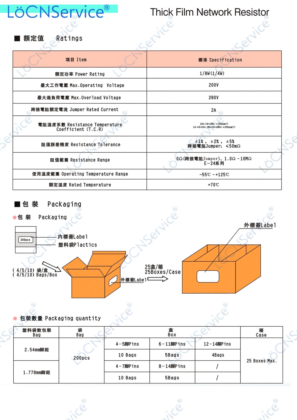LoCNService 200PCS 5PIN Exclusion Network Resistor array DIP 5A474J 5A0514J 474 514 470K 510K OHM A05 474JP 514JP