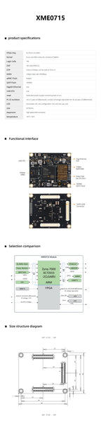 MicroPhase XME0715 ZYNQ SoM Xilinx Zynq-7000 SoC FPGA XC7Z015  System on Module Core Board
