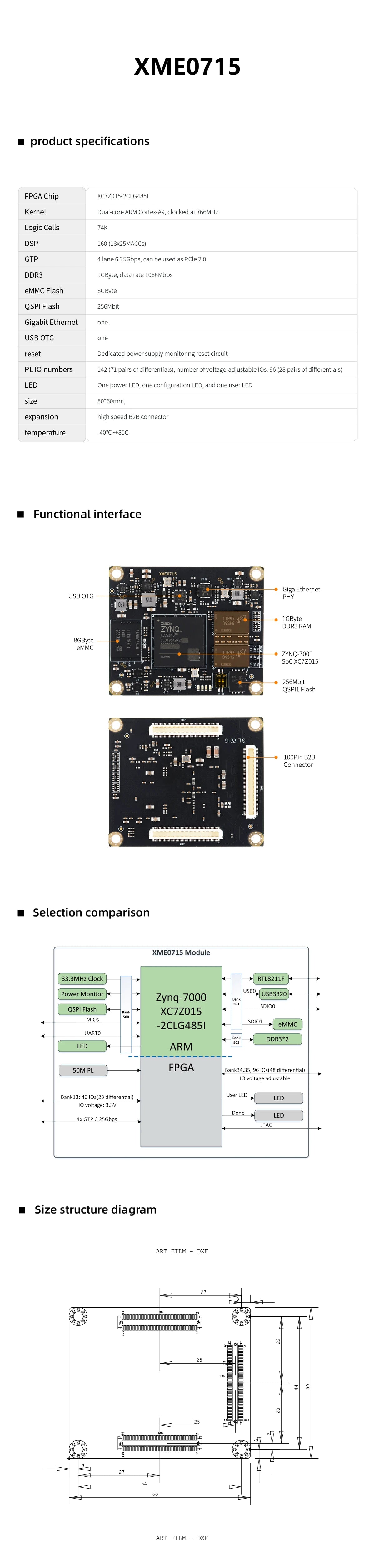 MicroPhase XME0715 ZYNQ SoM Xilinx Zynq-7000 SoC FPGA XC7Z015  System on Module Core Board