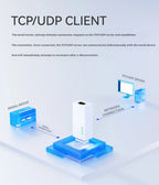 Serial to Ethernet Converter, RS485↔Ethernet, Modbus RTU/TCP Gateway, IP30, 5-36V DC, DIN Rail Mount