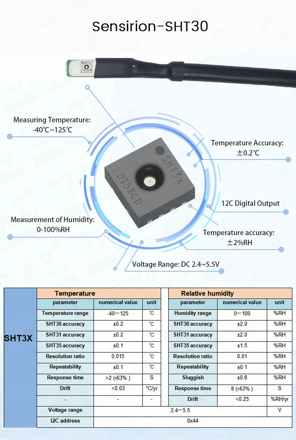 Temperature Humidity Sensor Probe Cable Metal Head Digital Capacitance Sensors 1M Length I2C Output SHT20 SHT30 SHT40 SHTC3