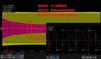 High-frequency Rogowski Coil Current Probe, Current Range +-10A, Noise Floor 60mA