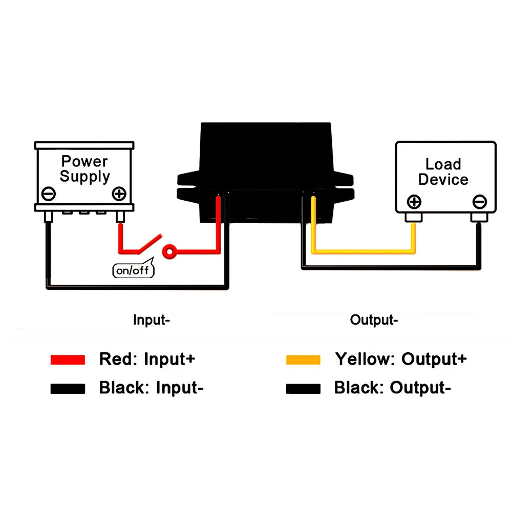 8-90V 12V 24V 48V 60V 72V 90V to 5V 5A 25WDC DC Step Down Converter Type-C Micro USB Buck Power Supply for Mobile Phone Charging
