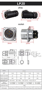 ZHQCN LP20 Waterproof IP68 Fireproof Convenient And Quick 2/3/4/5Pin Plug And Socket Aviation Connector Square Panel Mount