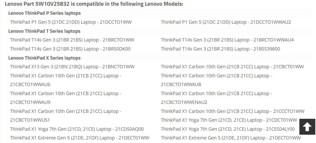 FM350-GL 5G NR M.2 Sub6 5G Module FRU 5W10V25832 For ThinkPad P1 Gen5 T14s Gen3 X13 Gen3 X1 Carbon 10th Gen X1 Yoga 7th Gen