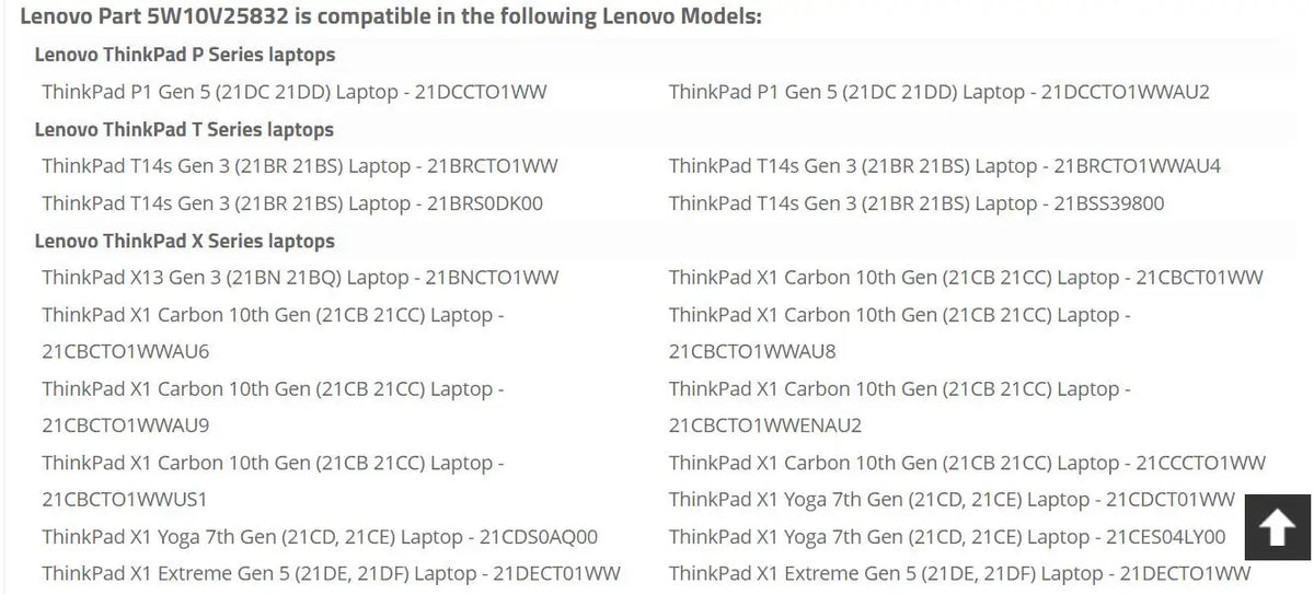 FM350-GL 5G NR M.2 Sub6 5G Module FRU 5W10V25832 For ThinkPad P1 Gen5 T14s Gen3 X13 Gen3 X1 Carbon 10th Gen X1 Yoga 7th Gen