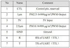 Nova PM Sensor SDS011 High Precision Laser PM2.5 Air Quality Detection Module Super Dust Digital Output
