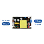 Compact GaN Power Supply Board AC 95-265V to Supply Board AC 95-265V to DC 24V 4A / 12V 8A 100W/150W High-Power Switching Power