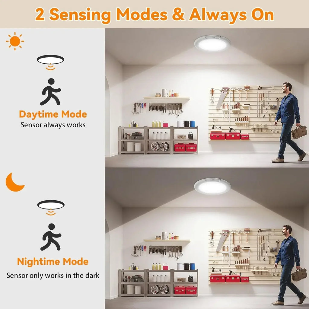 Magnetic Rechargeable Closet Light, Motion Sensor Wall Ceiling Lamp USB-C, Remote Control for Hallway Kitchen Stairs