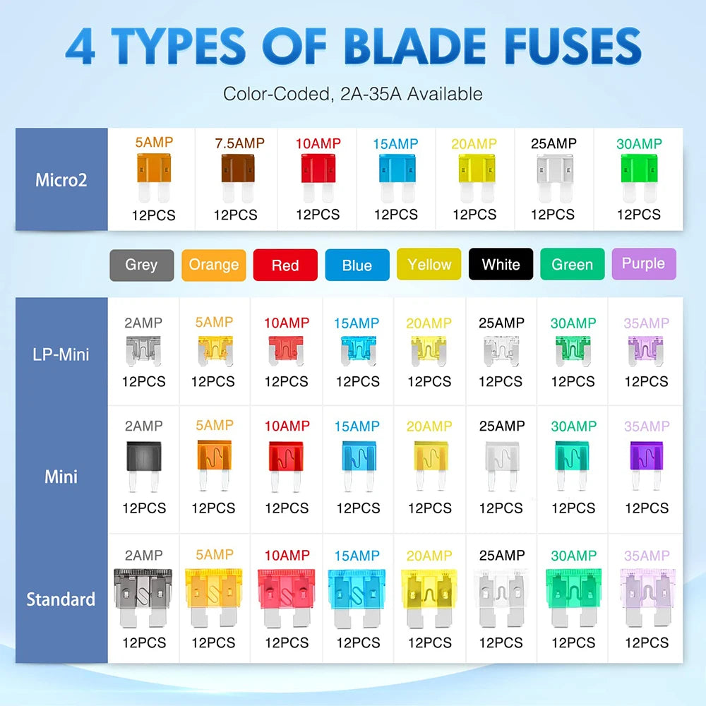 372 PCS Automotive Fuse Combination Kit Standard Mini LP Mini Micro2 Blade Fuse ATO ATC Automotive Truck RV Replacement Fuse
