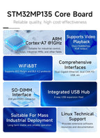 Core Board STM32MP135 CDEBYTE ECK10-135 Series ARM Cortex-A7 1GHz Linux Dual Gigabit Ethernet RGB888 SODIMM 256MB/512MB DDR3L