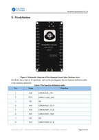 Ra-08 Ra-08H LoRaWAN Development Board Module LoRa WAN Ra-01 Ra-02 Ra-07 Ra-09 Ra-09H 410-525MHz 803-930MHz MCU SMA Interface