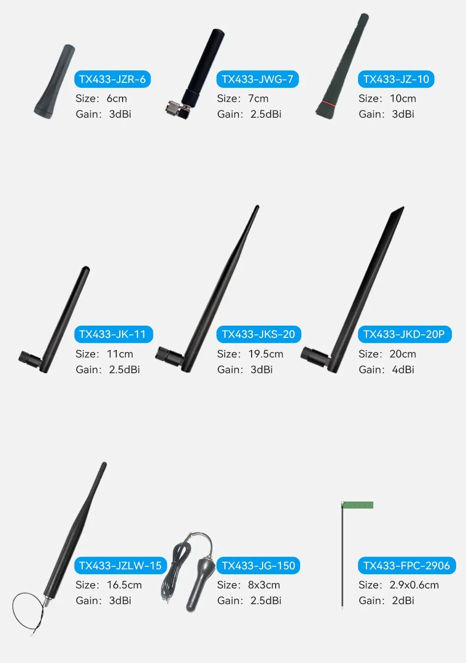 Wifi Lora Outdoor Fiberglass Antenna 868/915MHZ CDEBYTE TX915-BLG-26 N-J Connector 3-6dBi Waterproof for Router Modem Aerial