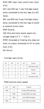 L298N motor driver board module DC stepper motor motor smart car robot accessories TB6612FNG