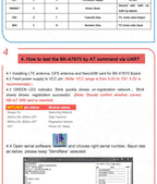 SIMCOM A7670SA Series LTE Cat 1 Module TTL