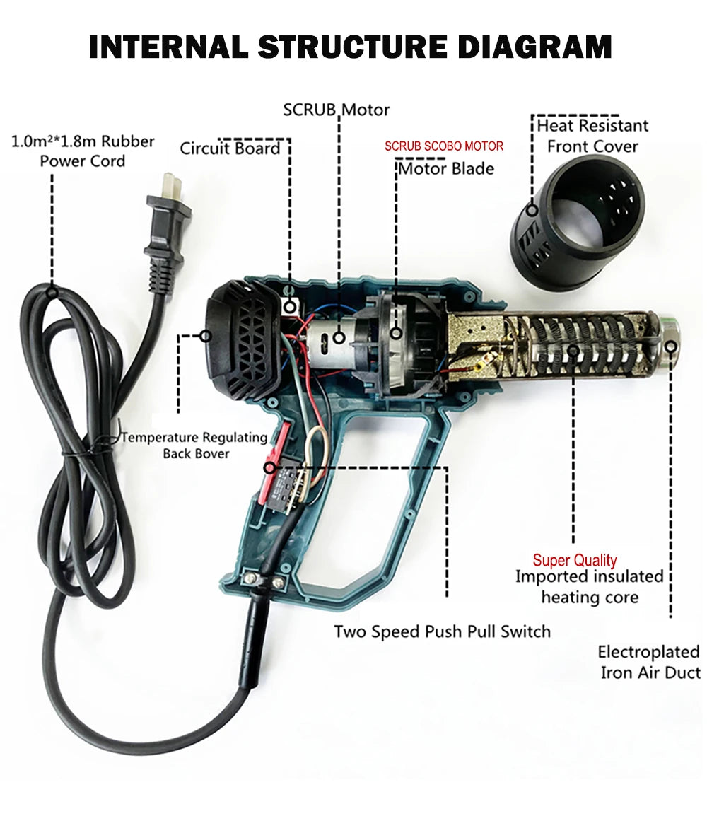 2500W 110V/220V EU/US Industrial Heavy Duty Hot Air Gun For Shrink Wrapping Adjustable Temperature Digital Display Heat Gun