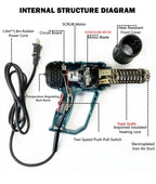 2500W 110V/220V EU/US Industrial Heavy Duty Hot Air Gun For Shrink Wrapping Adjustable Temperature Digital Display Heat Gun