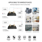 Industrial Solid State Relay Photo Isolation DC-AC AC-AC 200A 300A 400A Built-in RC Low Power Consumption SSR Relays
