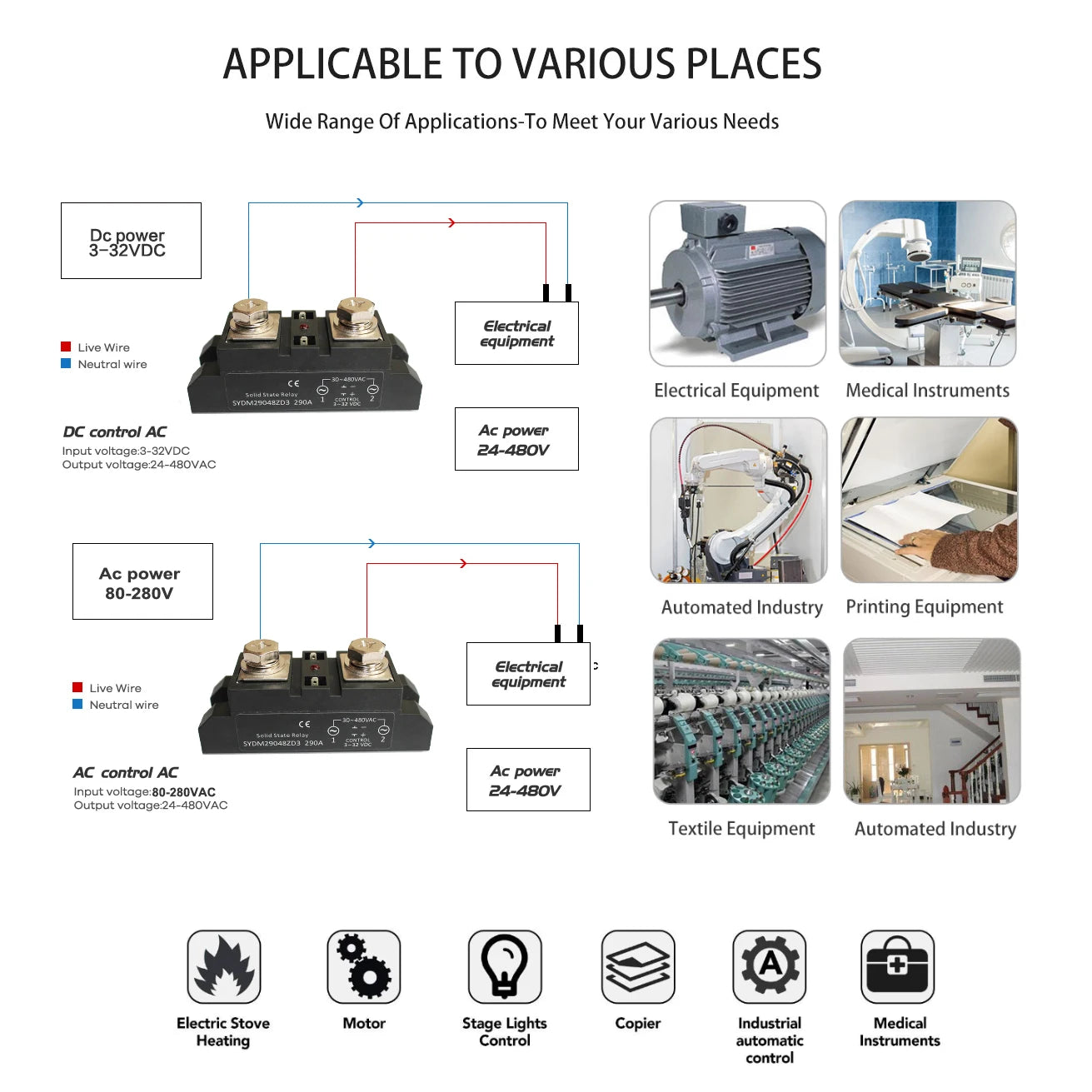 Industrial Solid State Relay Photo Isolation DC-AC AC-AC 200A 300A 400A Built-in RC Low Power Consumption SSR Relays