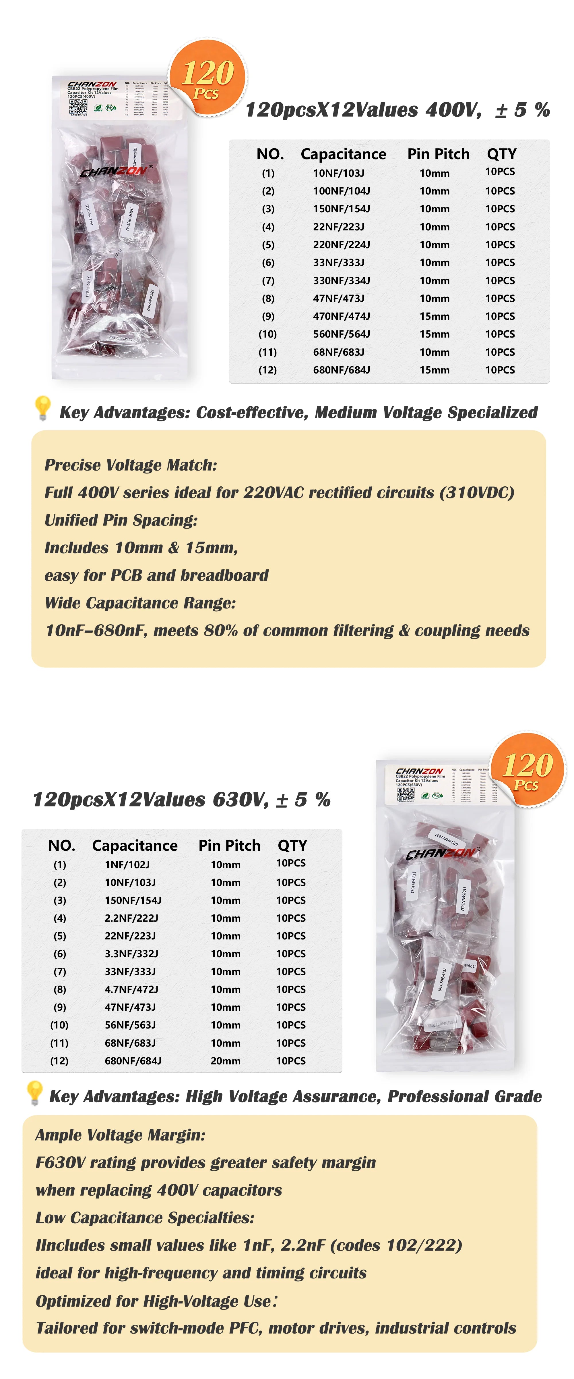 400V 630V CBB Metallized Polypropylene Film Capacitor Assorted Kits CBB22 CBB21 Capacitor Assortment UF NF 223 333 473 683 104