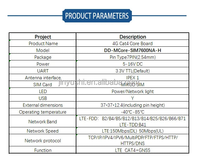 SIMcom SIM7600 SIM7600E-H SIM7600NA-H SIM7600G-H SIM7600SA-H SIM7600JC-H Core Board 4G LTE CAT4+Voice+GNSS for Global