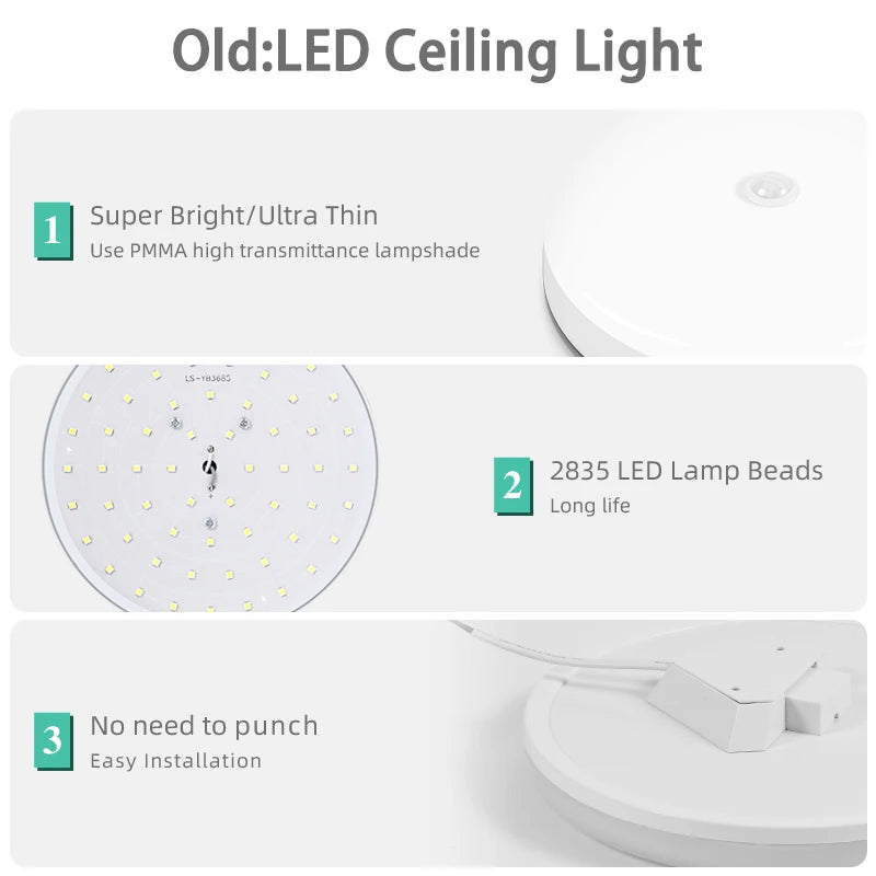 Motion Sensor PIR LED Ceiling Lamp 110V 220V Corridor Bedroom Toilet Light Human Body Induction