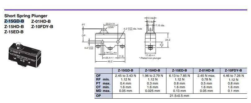 New and Original Omron Z-15GD-B Z-15GD55-B Elevator Internal Contracting Brake Limit Switch