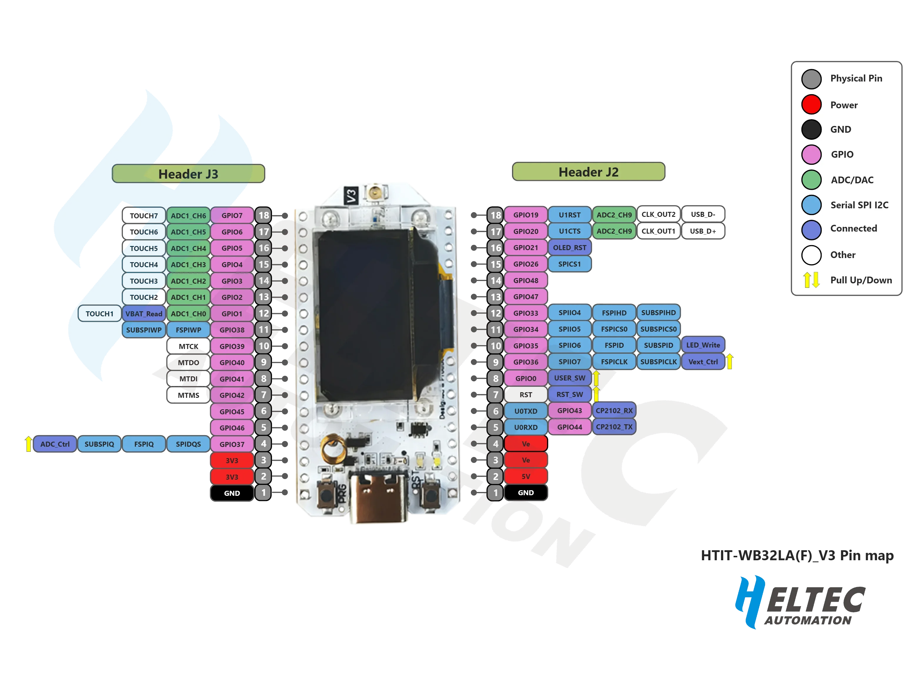 Meshtastic Wifi Heltec LoRa 32 868MHZ ESP32 Oled SX1262 0.96 Inch Blue OLED Display Development Board for Arduino