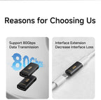 Hagibis USB C Female to USB C Female Adapter 80Gbps 240W USB4 Dual Female Extension Cable Converter for Thunderbolt 5/4 Laptop