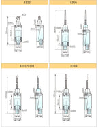 OMCH Instantaneous Limit Switches ME8104 8107 8108 8111 8112 8122 8166 8169 9101 Limit Switches for Sealed Industrial Machi