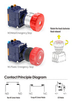 LANBOO 22mm Emergency Stop Button Waterproof Quick Plug Big Head Red Metal with LED Indicator Light 2NC E-Stop Switch for Indust