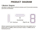 4pcs/lot 10 inch Small Size 7 Segment LED Display For Price/Time/Temperature/Score Sign Outdoor Waterproof Digital module