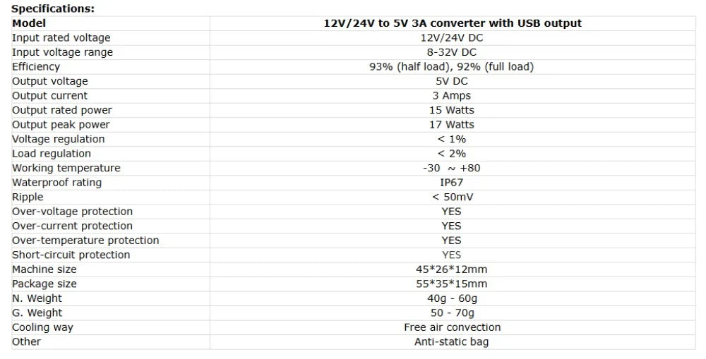 8-32V 12V 24V to 5V 3A DC DC Step Down Converter Type-C USB Power Buck Supply Charger for Mobile Phone iPad Charging Waterproof