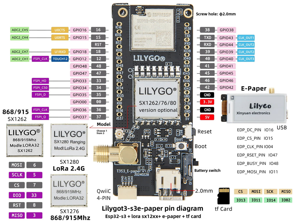 T3S3 E-Paper ESP32-S3 LoRa Development Board SX1280 SX1262 SX1276 2.4G 868MHz 915MHz Wireless Module 2.13 Inch Display