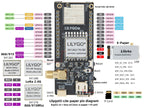 T3S3 E-Paper ESP32-S3 LoRa Development Board SX1280 SX1262 SX1276 2.4G 868MHz 915MHz Wireless Module 2.13 Inch Display