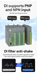 RS485 RJ45 DI/DO/AO/AI Distributed Remote IO Module CDEBYTE M31-U Series Modbus NEW Version Support PNP NPN DIP Free Splicing