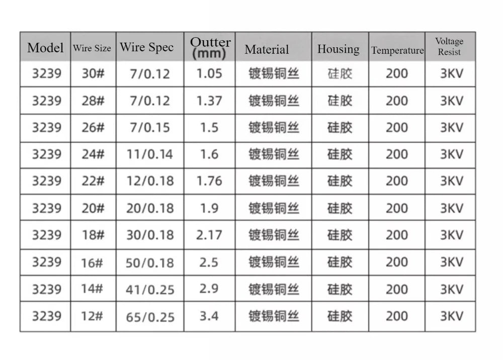 10pcs Silicon Wire 20cm SH1.0 MX GH1.25 PH2.0 XH2.54mm 2P 3P 4P 5P-12P 3239 High Temp. Resist Cable Wire Assembly Harness