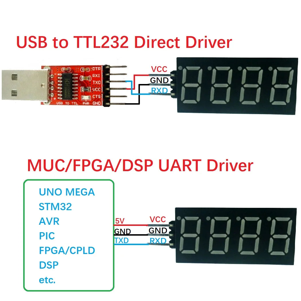 4bit UART TTL Serial Port Digital Tube Display Module Replace TM1650 MAX7219 TM1637 74HC595 for Arduino NODEMCU Pi