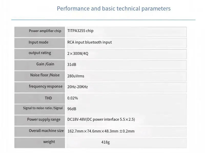 (1 piece) BRU5 TPA3255 chip, 2x300W BT power amplifier, BT5.3 module, 2.0 stereo high-power DSP tuning