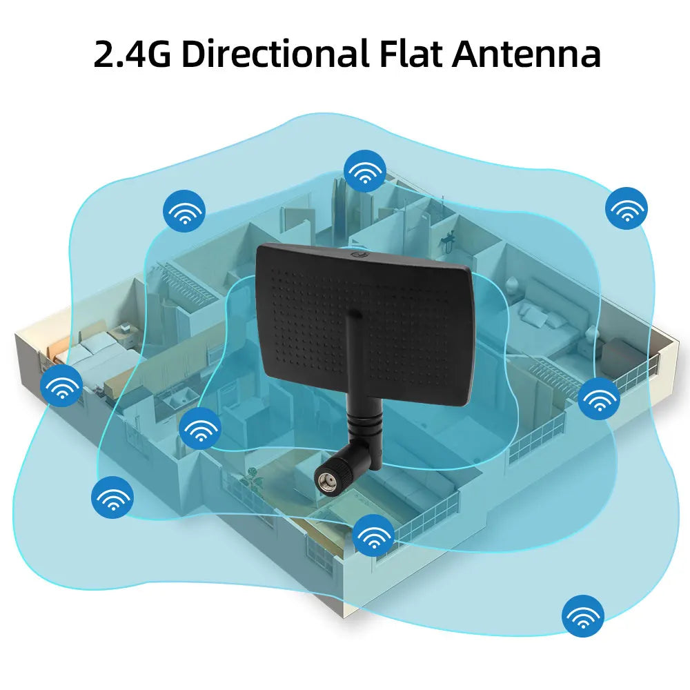 High Gain 8dBi 2.4GHz Wifi Bluetooth Wlan Wireless MIMO Antenna External Router Aerial Directional Signal Booster Enhancer