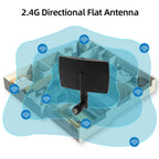 High Gain 8dBi 2.4GHz Wifi Bluetooth Wlan Wireless MIMO Antenna External Router Aerial Directional Signal Booster Enhancer