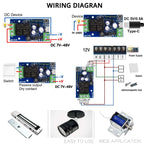 EWelink Smart WiFi Relay Smart Switch DC 5V 12V 24V 48V WirelessRemote Control 1 Way Alexa Googole Home Voice Control